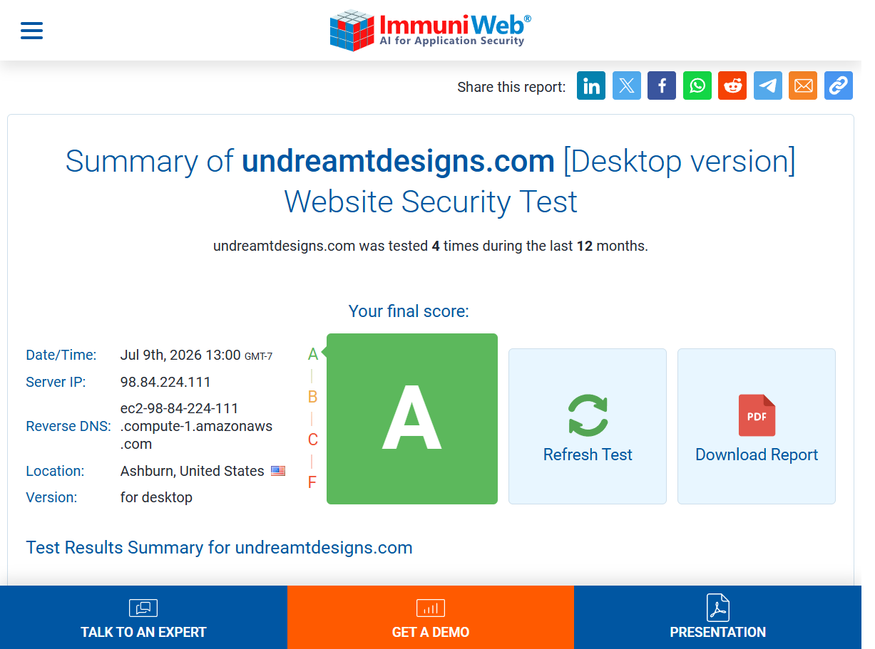 ImmuniWeb website security test for undreamtdesigns.com: A grade